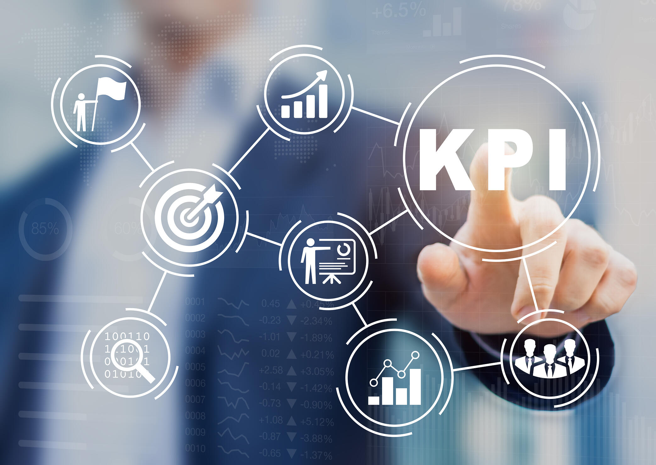 ¿Qué son los indicadores claves de rendimiento (KPI)? Definición, tipos y ejemplos